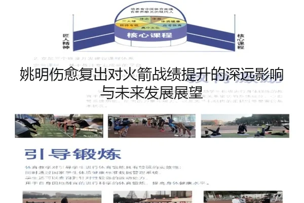 姚明伤愈复出对火箭战绩提升的深远影响与未来发展展望